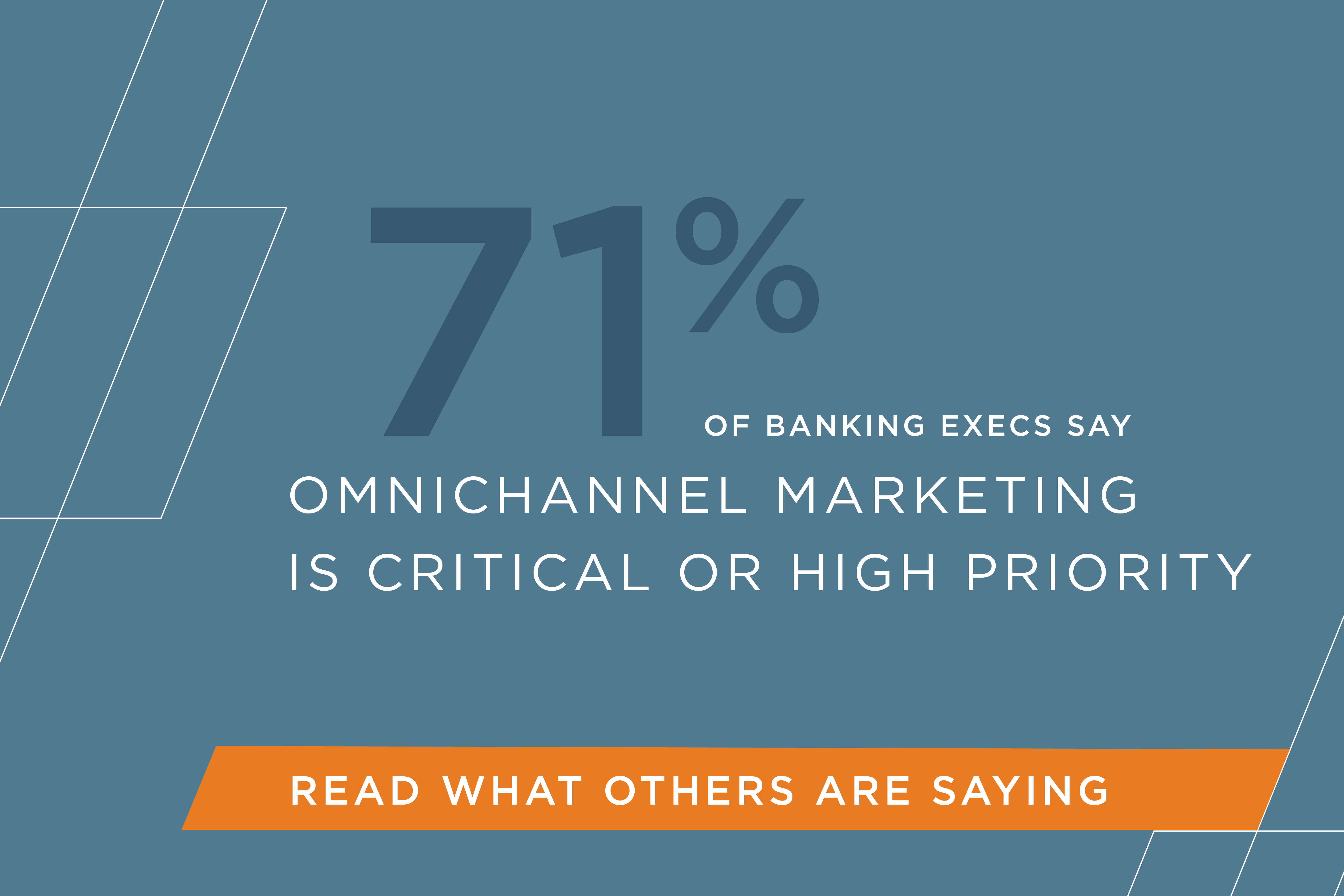 71% of leaders surveyed cite omnichannel marketing strategies as a critical or high priority for their business