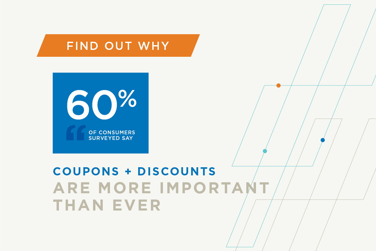 60% of consumers say coupons and discounts more important than ever