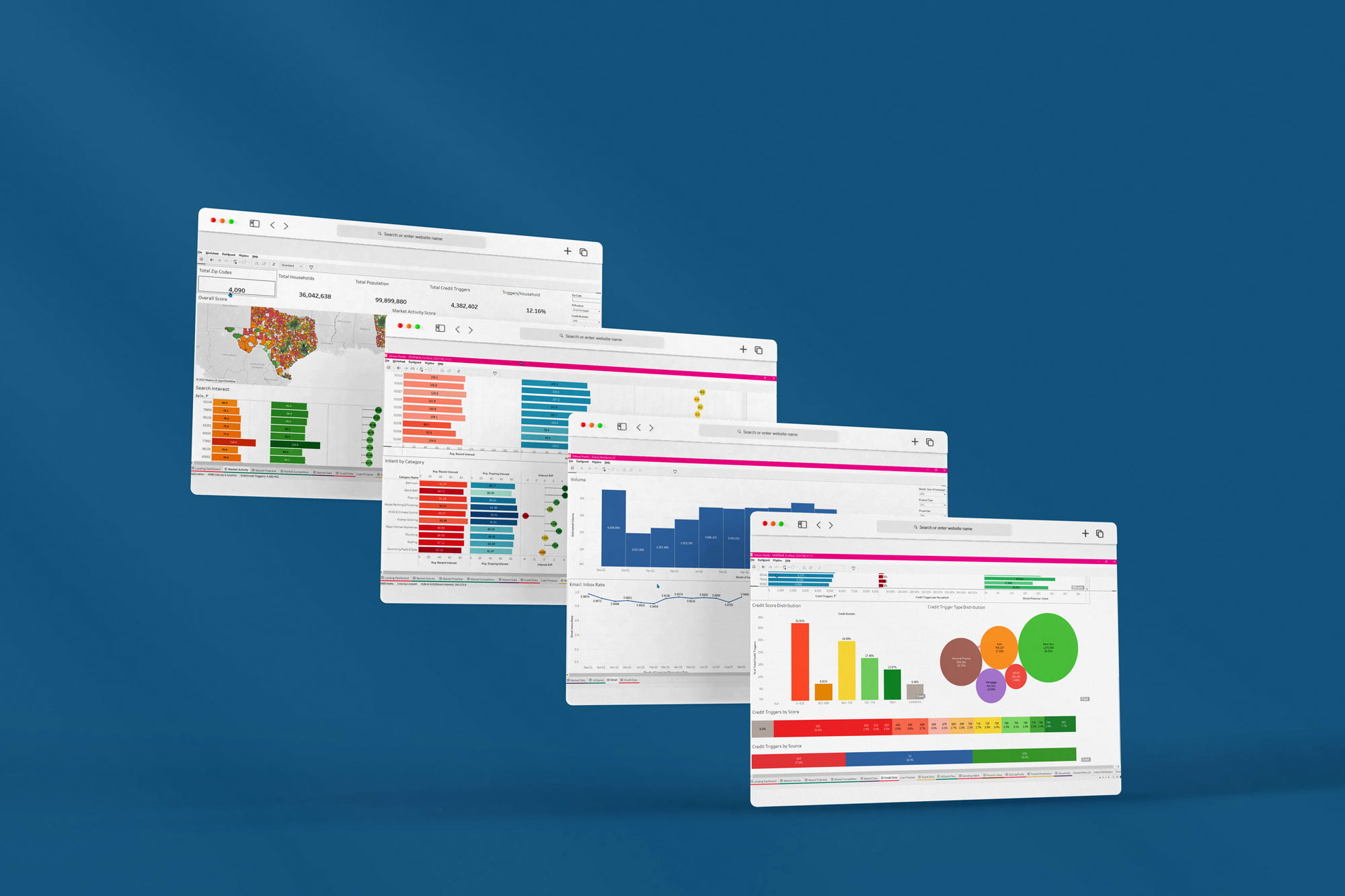 return on intelligence screenshots of data