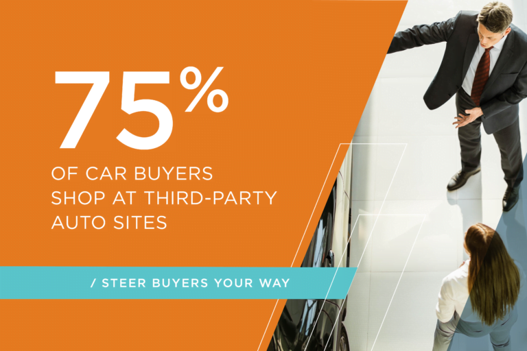 9 Ways to Build Your Auto Loan Portfolio Vericast