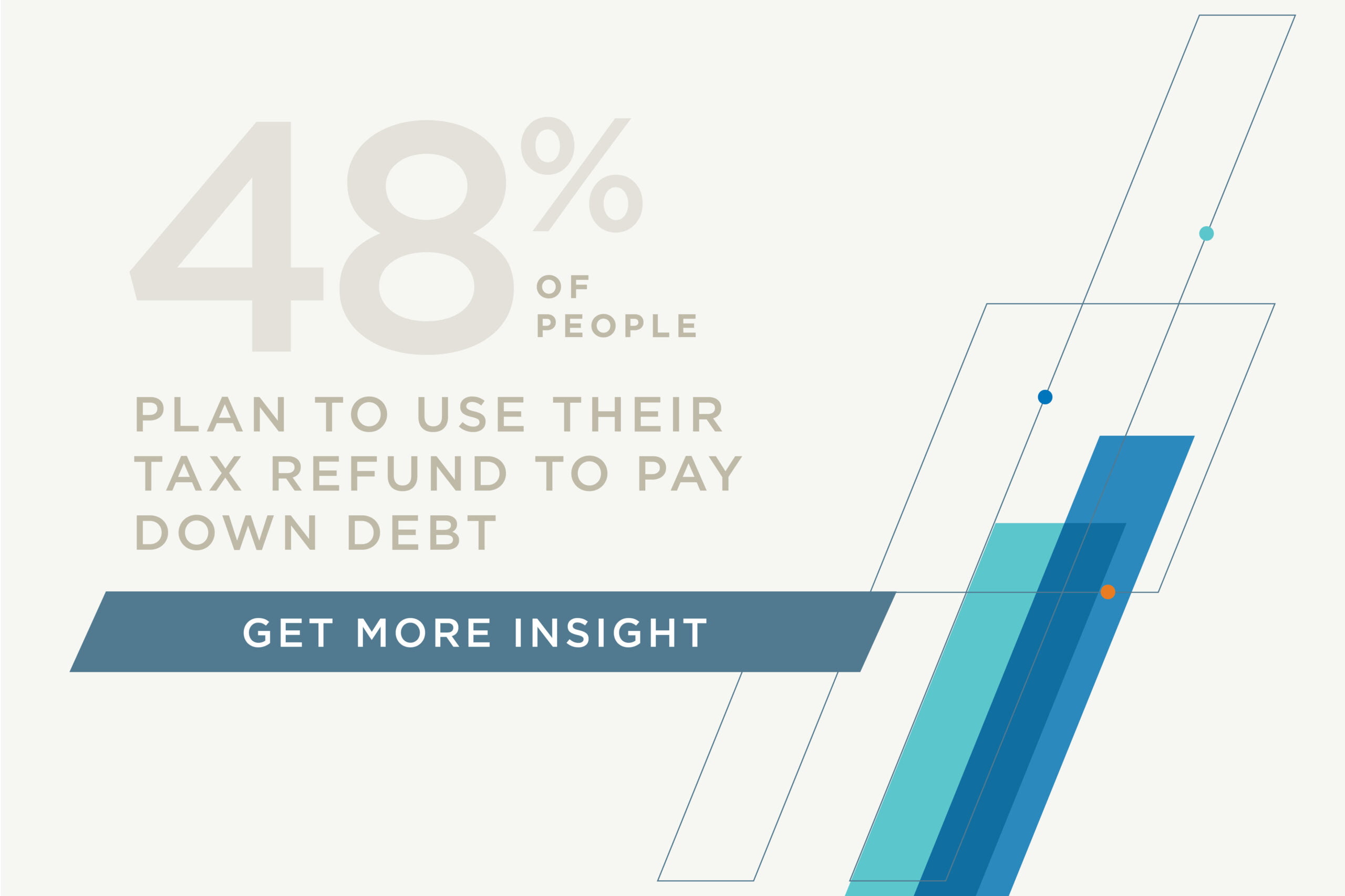 48% of people plan to use their tax refund to pay down debt