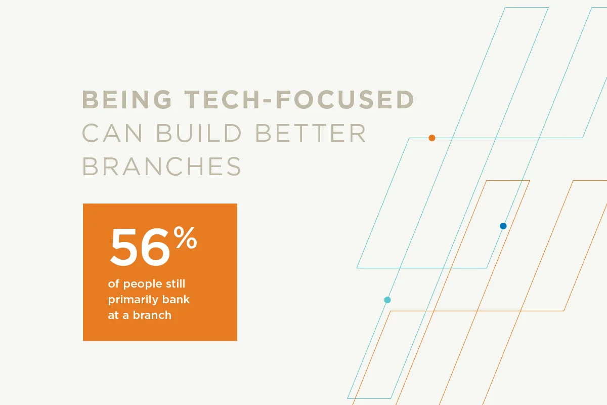 Being Tech Focused Can Build Better Branches