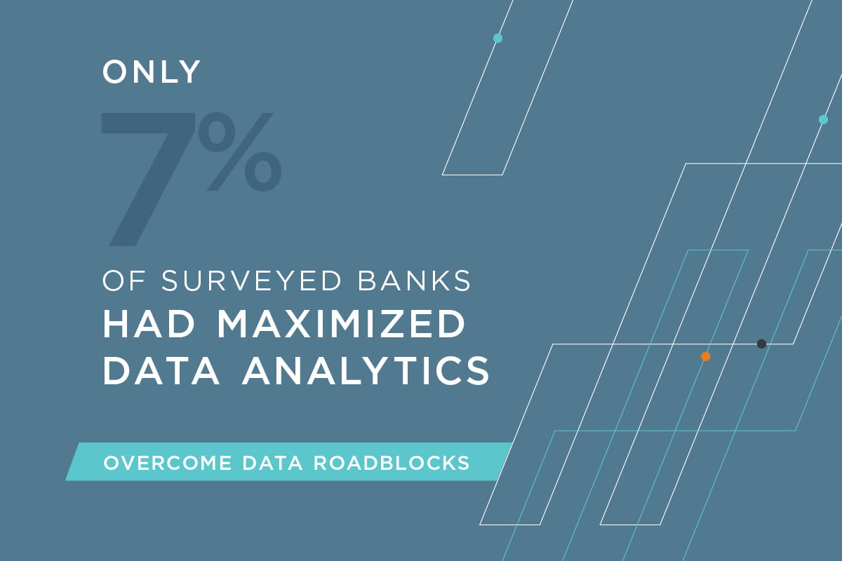 Only 7% of Surveyed Banks Had Maximized Data Analytics