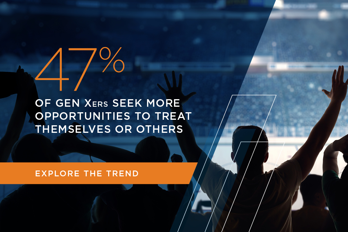Stat: 47% of Gen Xers seek more opportunities to treat themselves or others