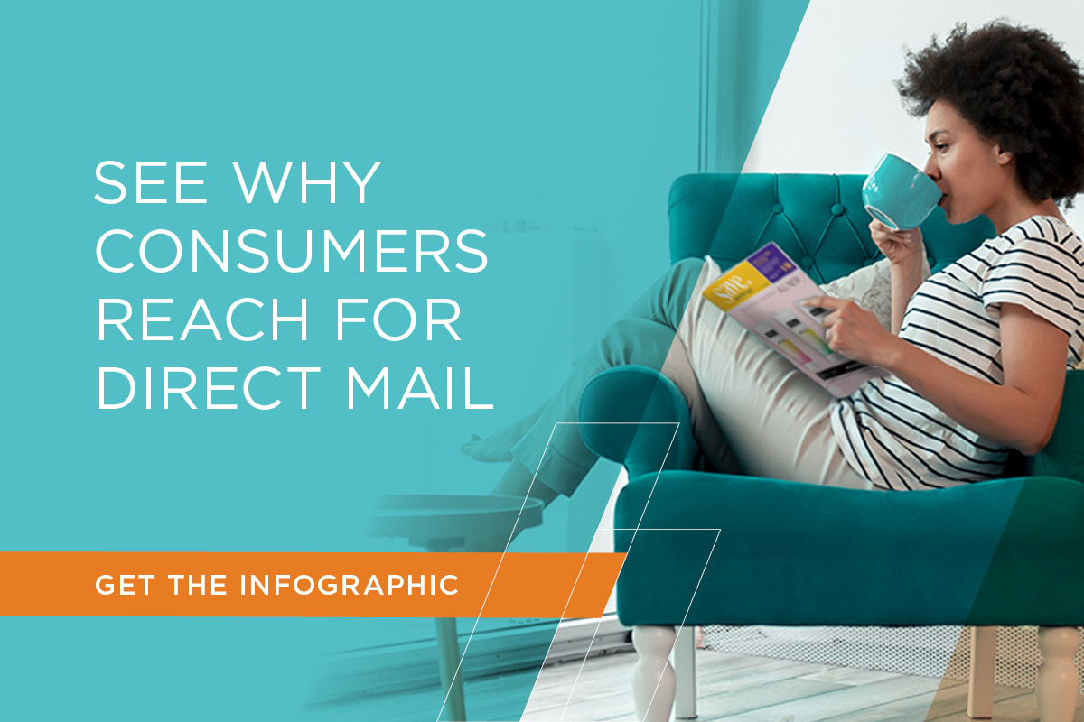 Direct Mail Influence Study